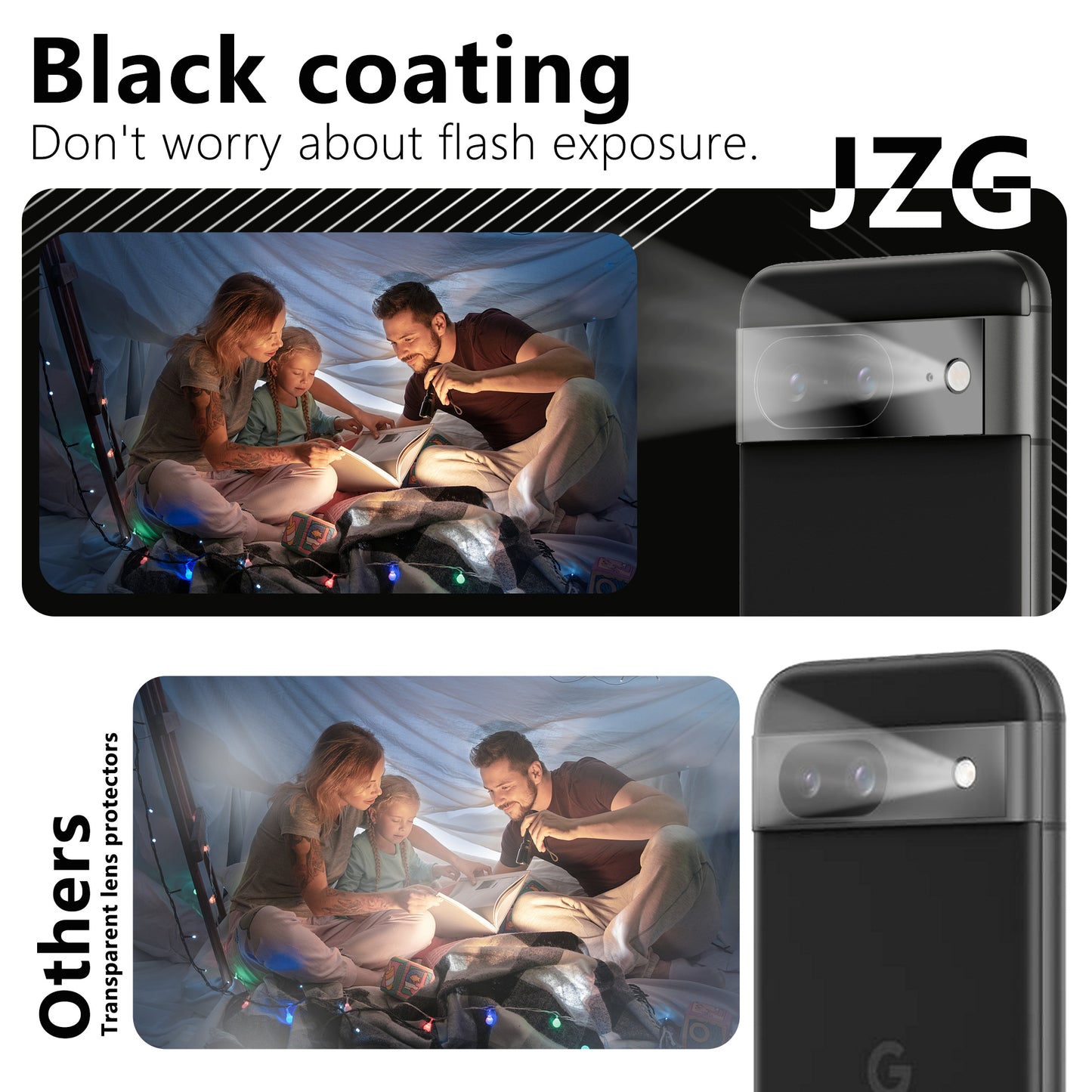 JZG High-End 2+2+1 Pack for Google Pixel 8 Screen Protector, 2*Screen Protector + 2*Camera Lens Protector, 9H Hardness, Military Grade Shatterproof, HD Tempered Glass