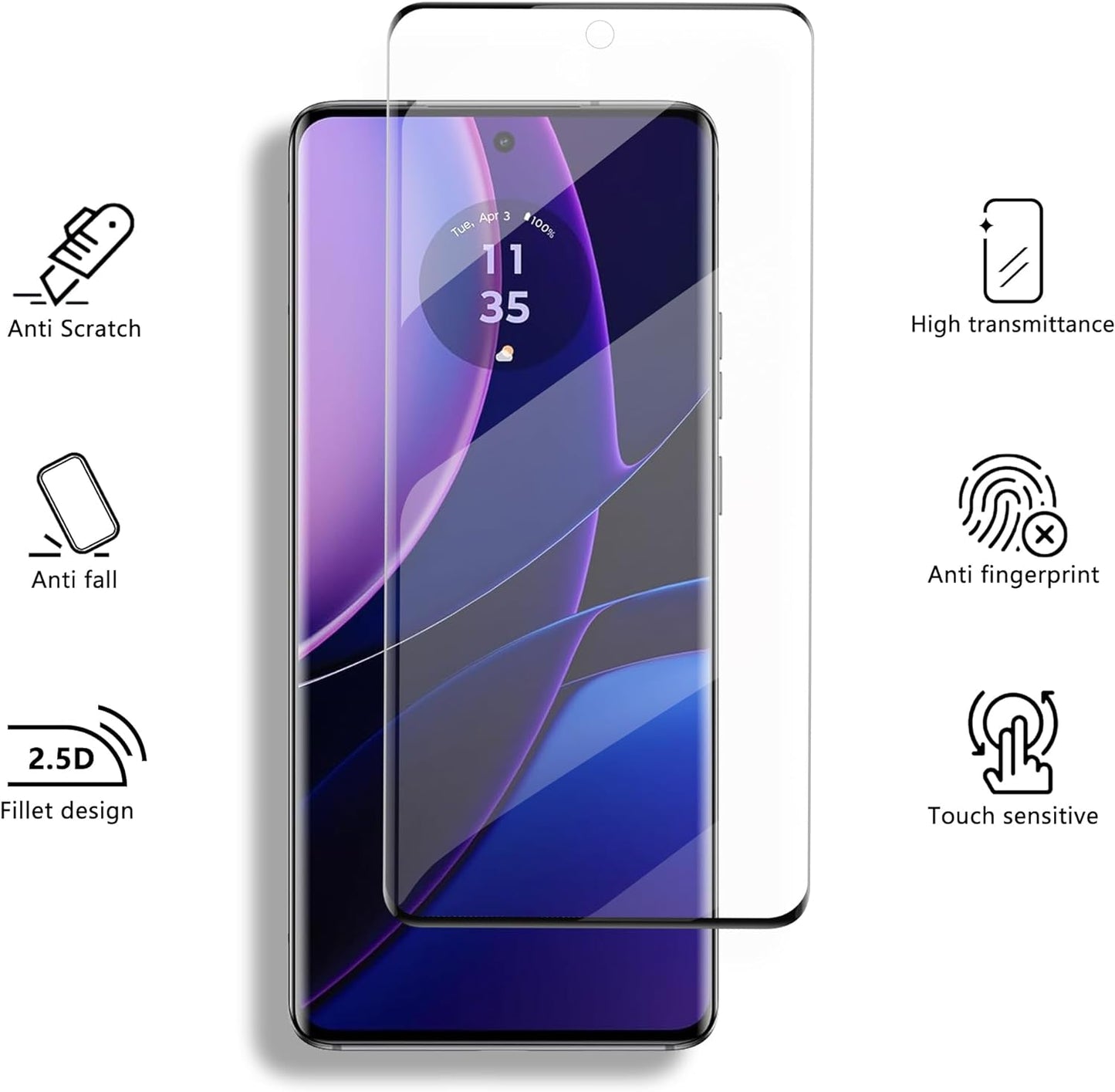 JZG For Motorola Edge 2023 Screen Protector, 2 Front Tempered Glass, High Clarity, Anti-Shatter, Bubble Free, Touch Sensitive, for Motorola Edge 2023 5G