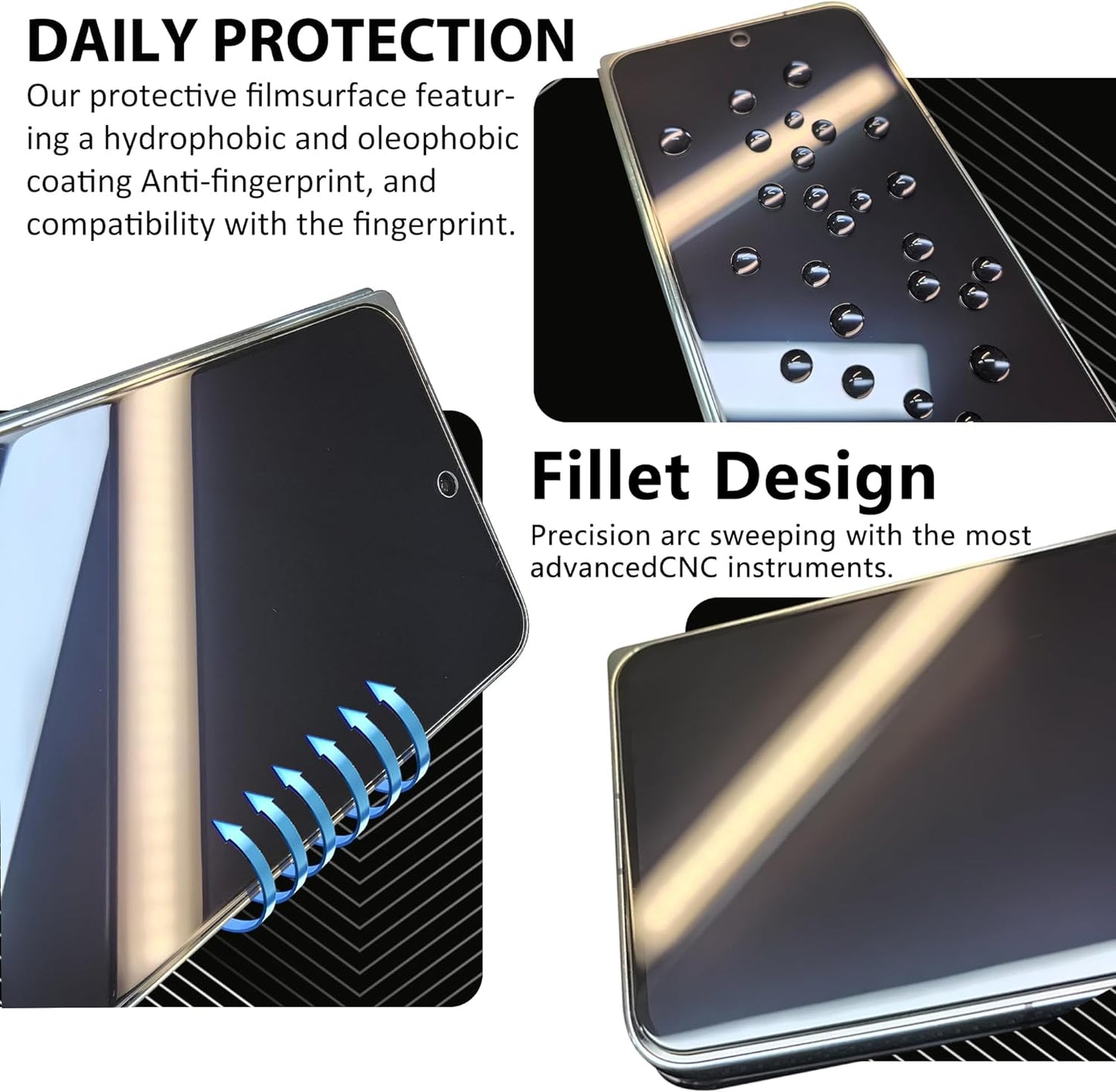 JZG [2+2er-Pack für Samsung Galaxy Z Fold 5 Displayschutzfolie, 2 Stück gehärtetes Glas vorne + 2 Stück Kameraobjektivschutz, hohe Klarheit, bruchfest, blasenfrei