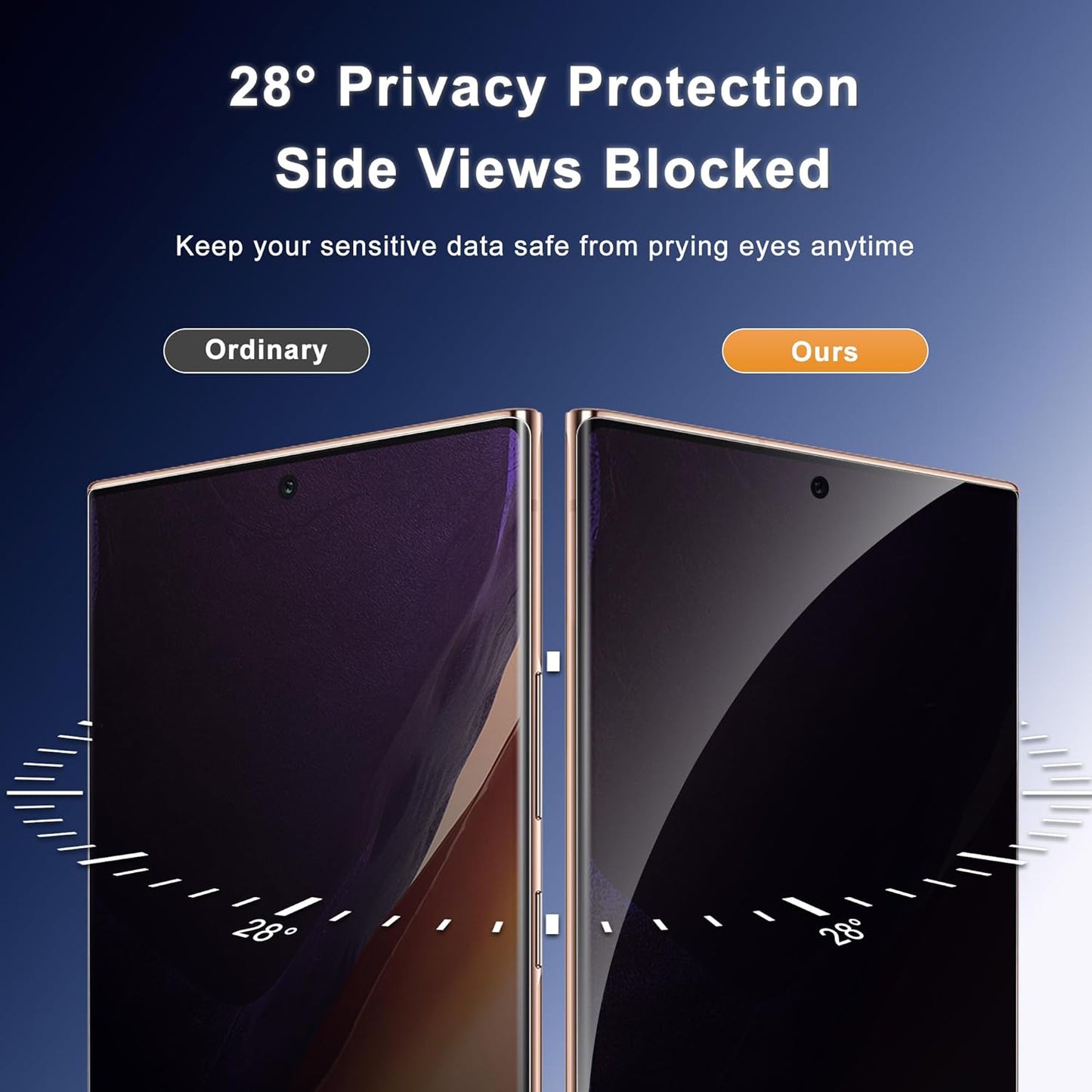 JZG 2 Pack Privacy Screen Protector for Samsung Galaxy Note 20 Ultra, Anti Spy Note 20 Ultra Soft Film With Fingerprint Compatibility, Bubble Free