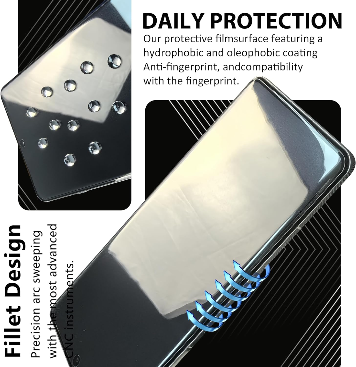 Caseswill Full-Glue Tempered Glass Screen Protector For Motorola Edge 30 Fusion