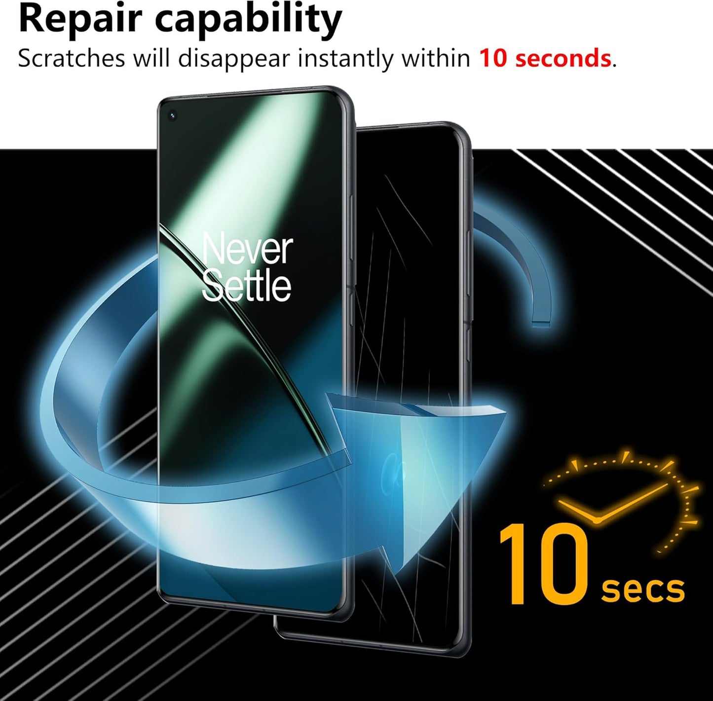 JZG 3+2 Pack for OnePlus 11 Screen Protector[Not Glass], 3 Pack Flexible TPU Film, 2 Pack Camera Lens Protector, 10-second Self-Healing, Fit without Edge Lifting, Case Friendly