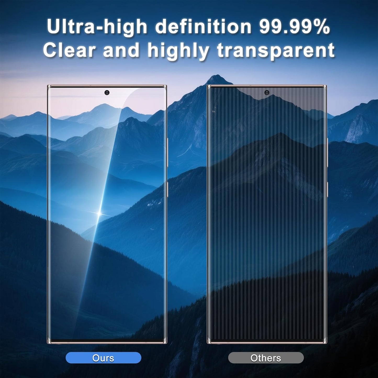 JZG 2 Pack Privacy Screen Protector for Samsung Galaxy Note 20 Ultra, Anti Spy Note 20 Ultra Soft Film With Fingerprint Compatibility, Bubble Free