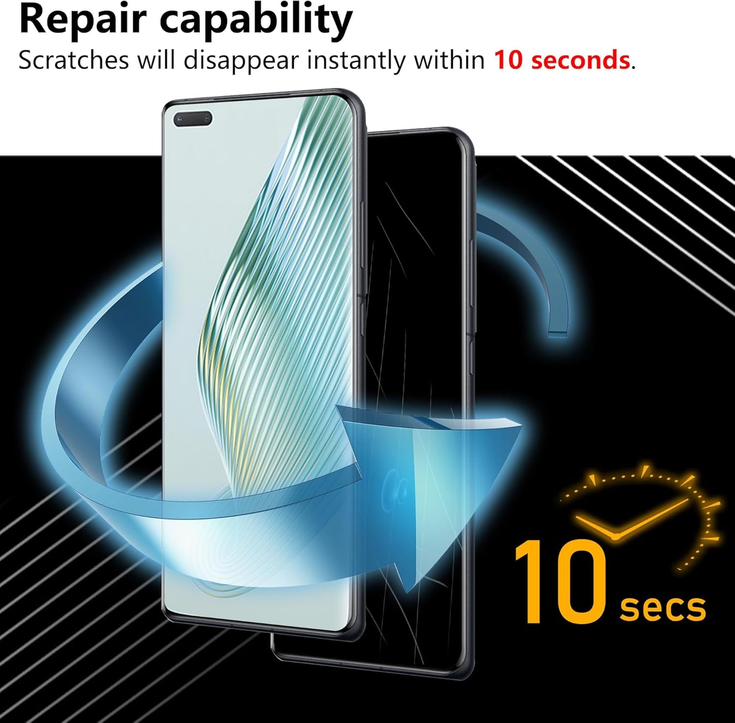 JZG 3+2 Pack for Honor Magic 5 Pro Screen Protector[Not Glass], 3 Pack Flexible TPU Film, 2 Pack Camera Lens Protector, 10-second Self-Healing, Fit without Edge Lifting, Case Friendly