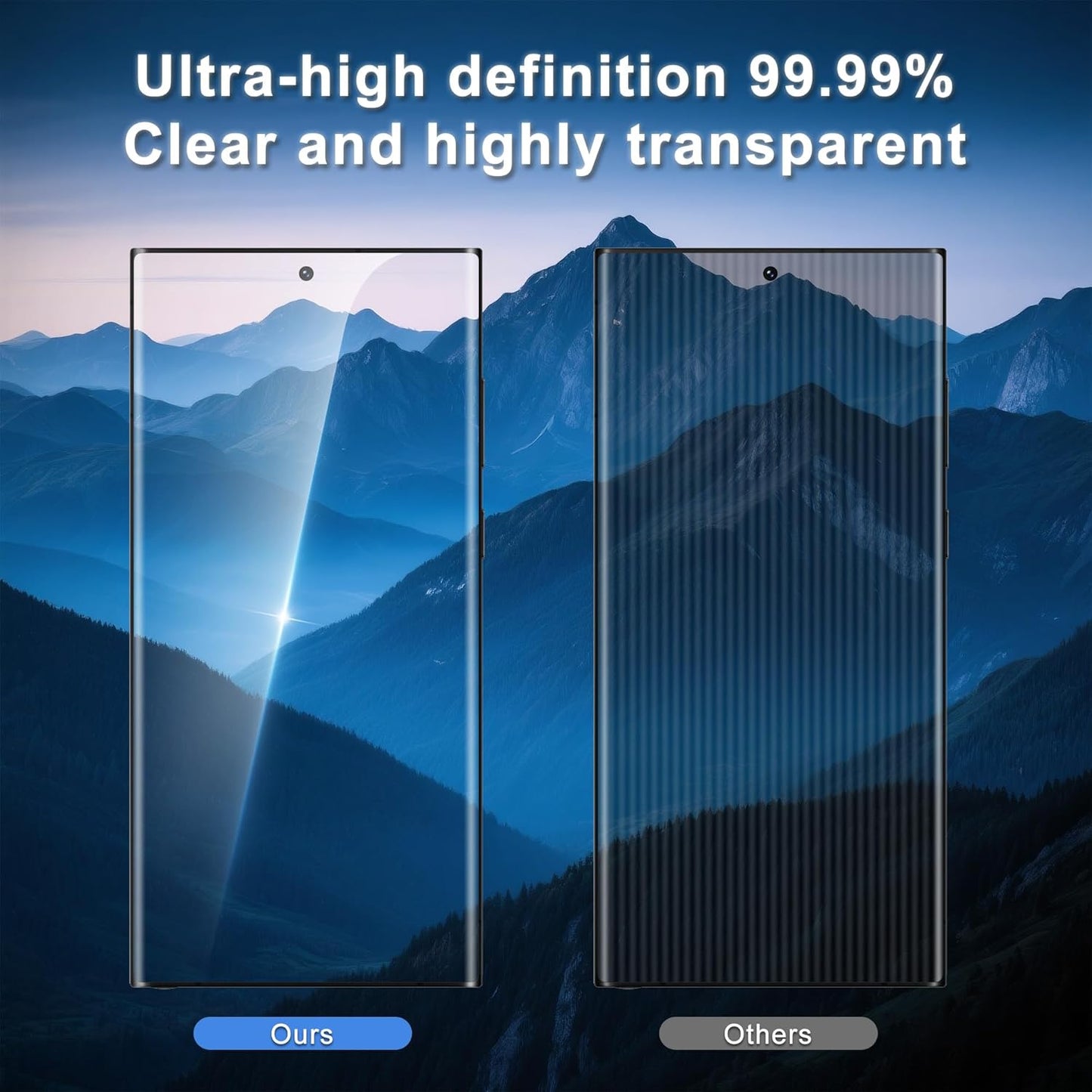 JZG 2 Pack Privacy Screen Protector for Samsung Galaxy S23 Ultra, Anti Spy S23 Ultra Soft Film With Fingerprint Compatibility, Bubble Free