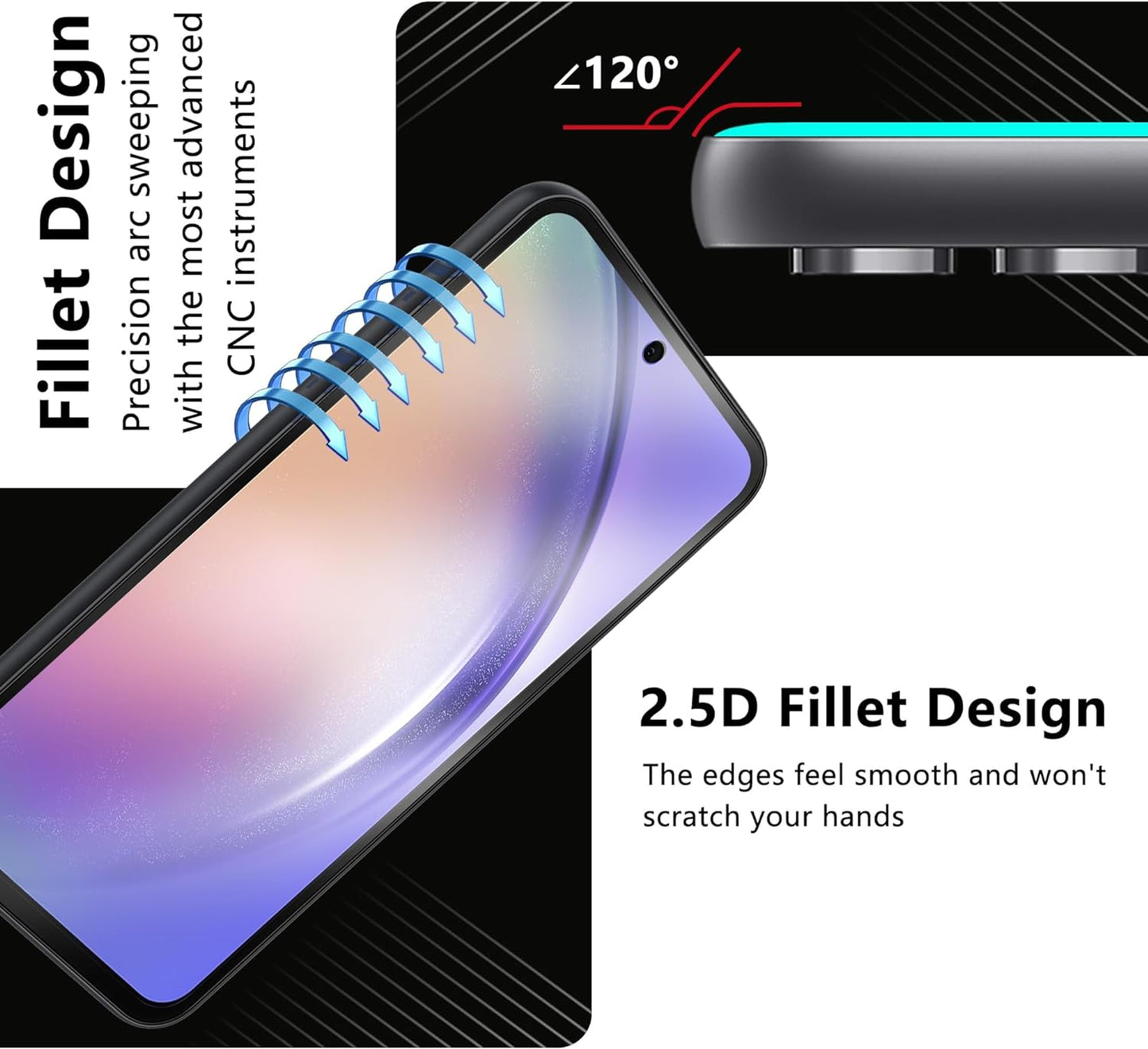 JZG (2+2) Screen Protector for Samsung Galaxy A54 5G 2 Pack + Camera Lens Protector 2 Pack, Ultra HD Tempered Glass for Samsung Galaxy A54