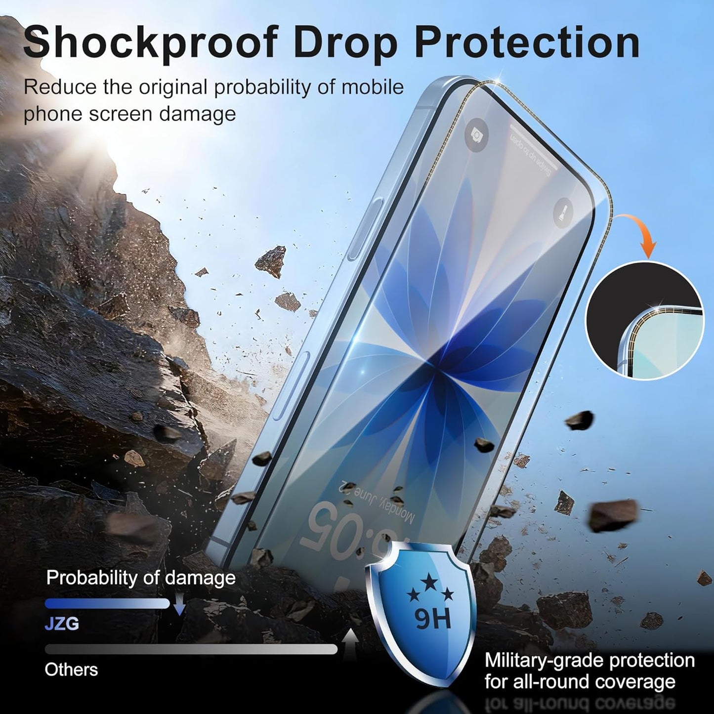 JZG for iPhone 17 Screen Protector 2 Pack 6.3 Inch, One Step Install, Auto Dust-Elimination, Bubble Free, HD Clear, 9H Tempered Glass