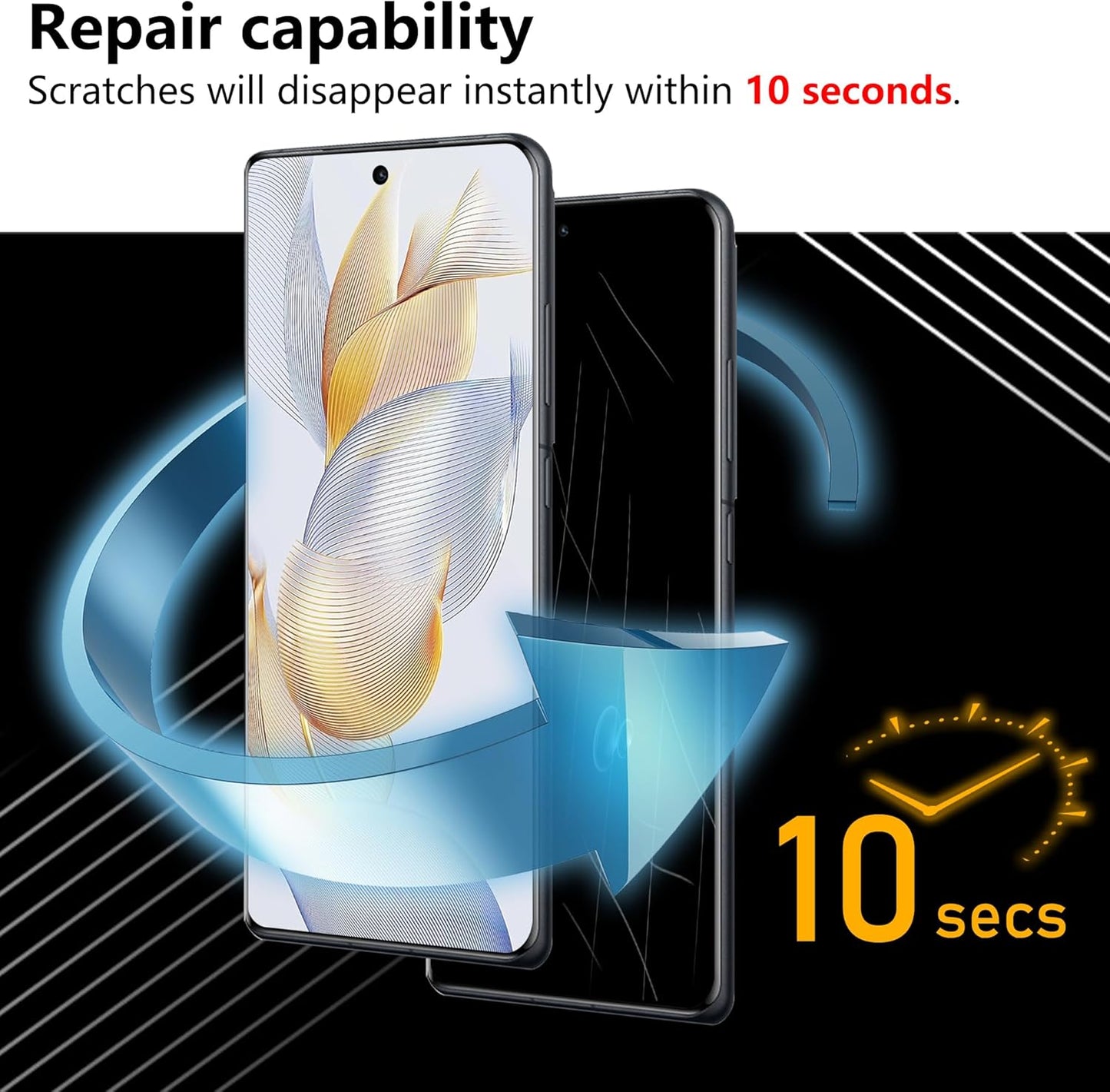 JZG 3+2 Pack for Honor 90 Screen Protector[Not Glass], 3 Pack Flexible TPU Film, 2 Pack Camera Lens Protector, 10-second Self-Healing, Fit without Edge Lifting, Case Friendly